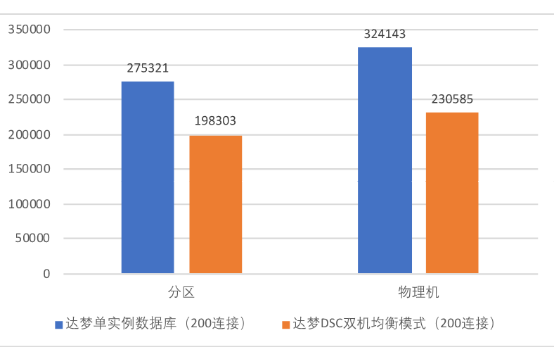 /ueditor/image/2022/07/04/d9.png d9.png