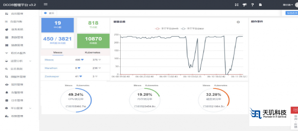 真人视讯百家乐