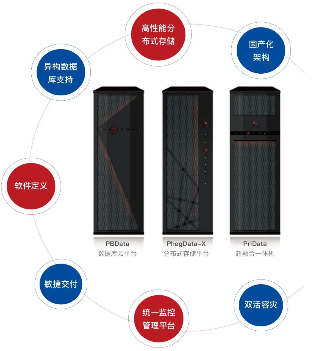 真人视讯百家乐